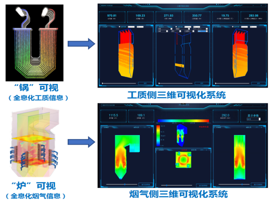 20220726131152_698 97国际·(中国区)集团官方网站